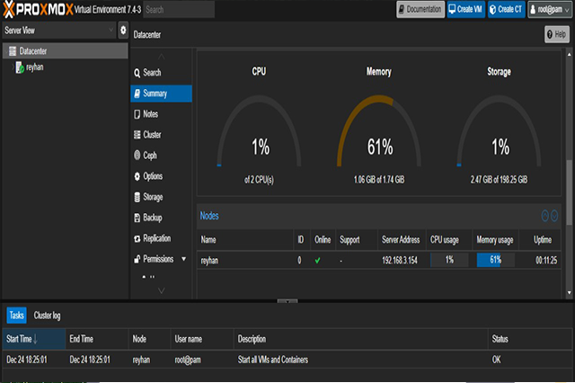 Server Proxmox